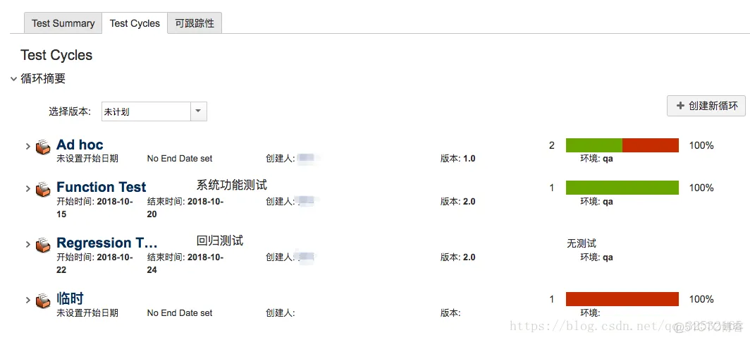 如何用python在jira上分配测试任务 jira可以编写测试用例吗_测试用例_14